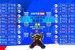 世界短道速滑青年赛裁判培训视频完成第一季，世界短道速滑2021